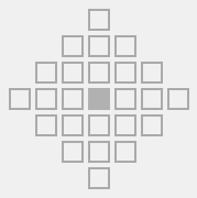 明日方舟格劳克斯技能属性详解