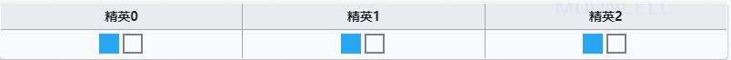 明日方舟缄默德克萨斯技能属性详解