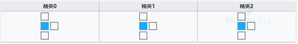 明日方舟玛恩纳技能属性详解