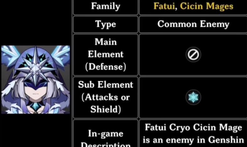 原神冰萤术士位置分布汇总