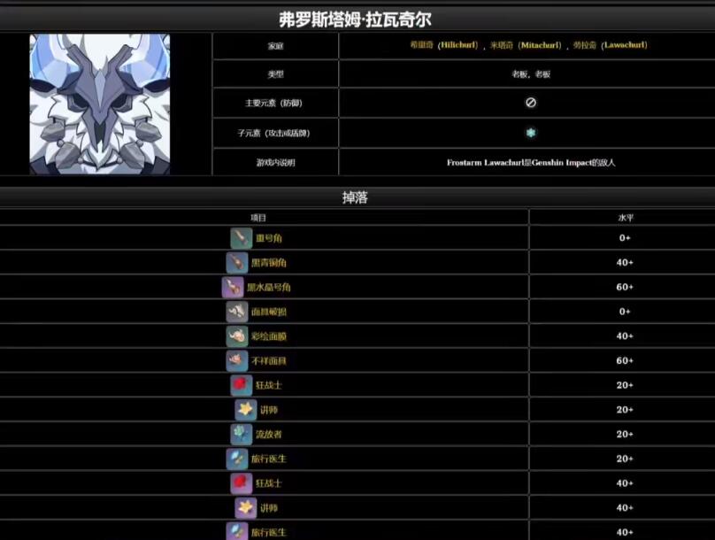 原神丘丘霜铠王位置分布汇总