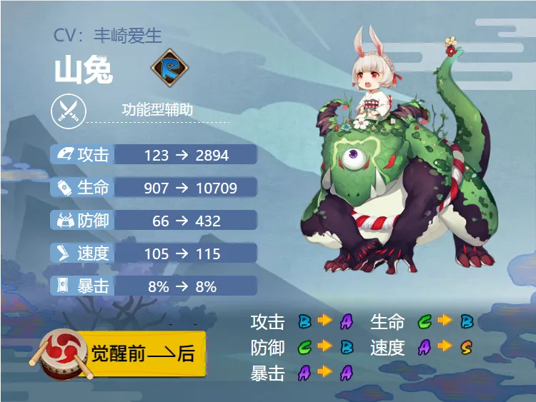 阴阳师山兔御魂搭配推荐