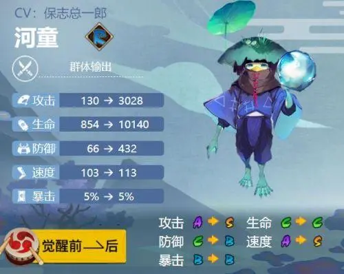 阴阳师河童御魂搭配推荐