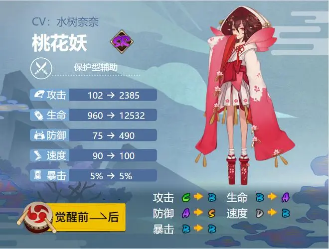 阴阳师桃花妖御魂搭配组合推荐