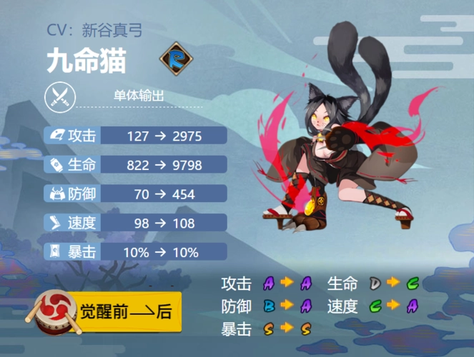 阴阳师九命猫御魂搭配推荐