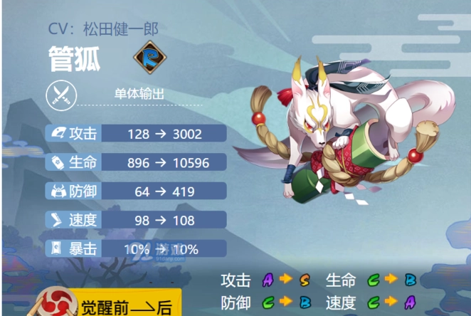 阴阳师管狐御魂搭配推荐