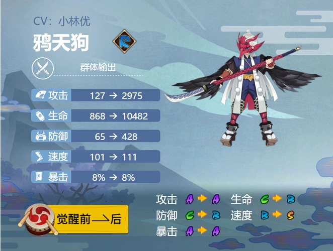 阴阳师鸦天狗御魂搭配推荐