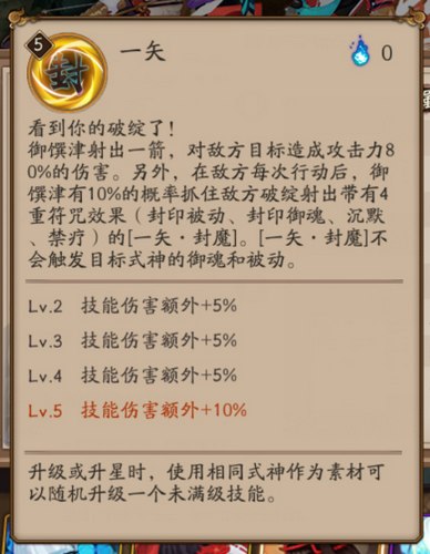 阴阳师御馔津御魂搭配解析