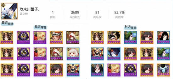  阴阳师六月各区斗技登顶阵容一览