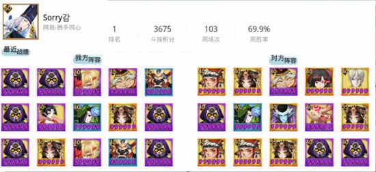  阴阳师六月各区斗技登顶阵容一览