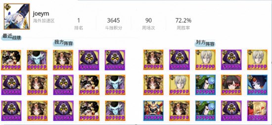  阴阳师六月各区斗技登顶阵容一览