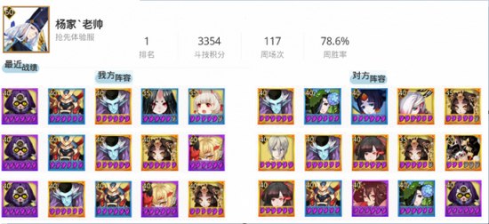  阴阳师六月各区斗技登顶阵容一览