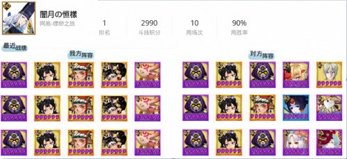 阴阳师10月14日斗技阵容登顶一览