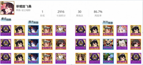 阴阳师10月14日斗技阵容登顶一览