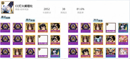 阴阳师10月14日斗技阵容登顶一览