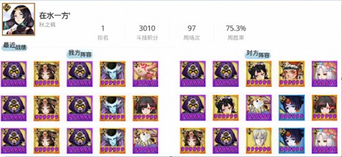 阴阳师10月14日斗技阵容登顶一览