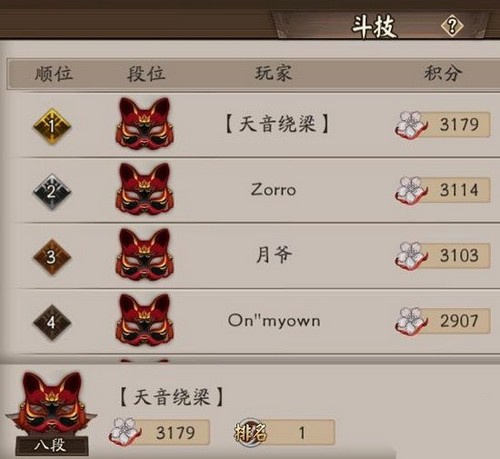 阴阳师斗技第一名阵容推荐