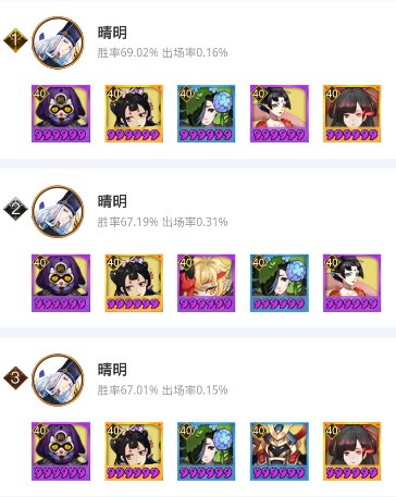 阴阳师10月29日斗技阵容登顶一览