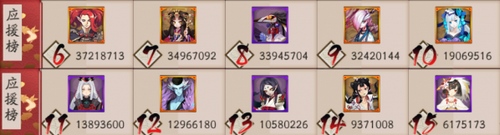 阴阳师为崽而战斗技第三周战报