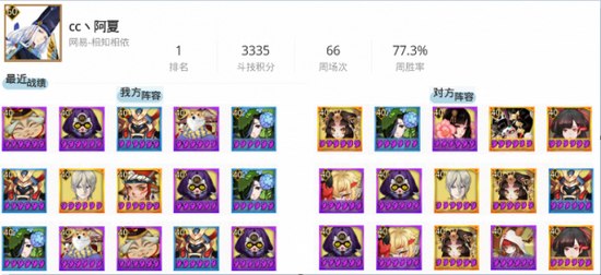 阴阳师8月5日斗技阵容登顶一览