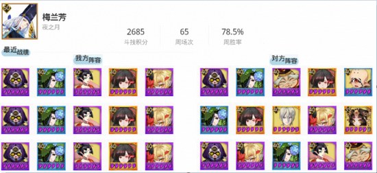 阴阳师8月5日斗技阵容登顶一览