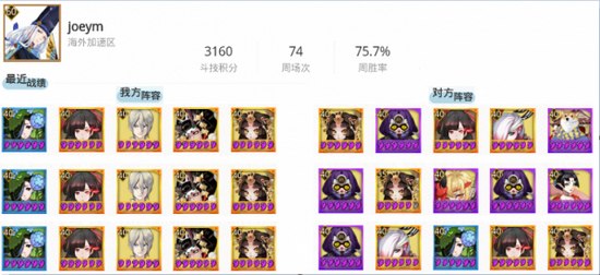 阴阳师8月5日斗技阵容登顶一览