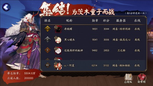 阴阳师为崽而战斗技第二周战报一览