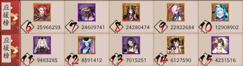 阴阳师为崽而战斗技第二周战报一览