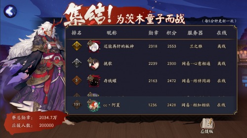 阴阳师为崽而战斗技第一周高分阵容top5