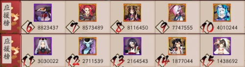 阴阳师为崽而战斗技第一周高分阵容top5