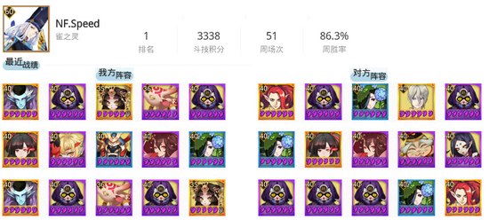 阴阳师7月29日斗技阵容一览