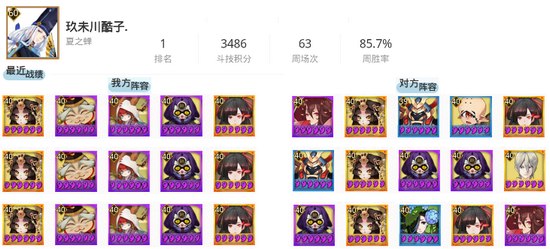 阴阳师7月29日斗技阵容一览