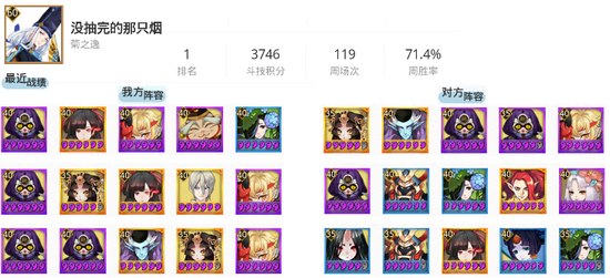 阴阳师7月29日斗技阵容一览