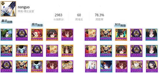 阴阳师7月29日斗技阵容一览