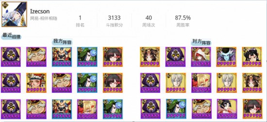 阴阳师8月19日斗技阵容登顶一览