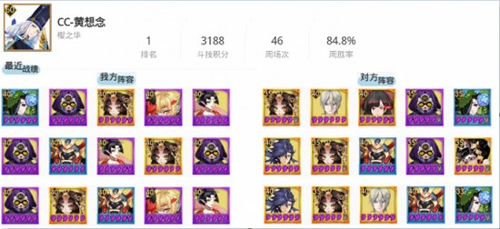 阴阳师8月19日斗技阵容登顶一览