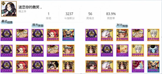 阴阳师8月19日斗技阵容登顶一览