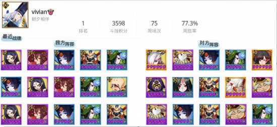 阴阳师8月19日斗技阵容登顶一览