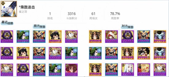 阴阳师8月19日斗技阵容登顶一览