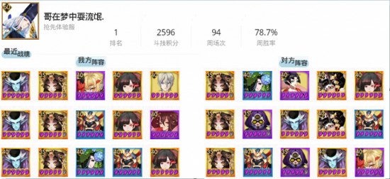 阴阳师8月19日斗技阵容登顶一览