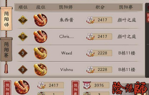 阴阳师协同斗技阵容推荐