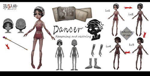 第五人格舞者玛格丽莎·泽莱技能介绍