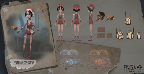 第五人格舞者玛格丽莎·泽莱技能介绍