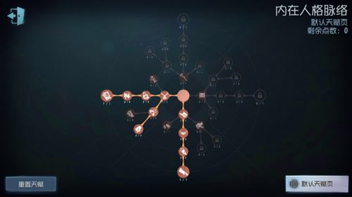 第五人格宿伞之魂天赋加点建议