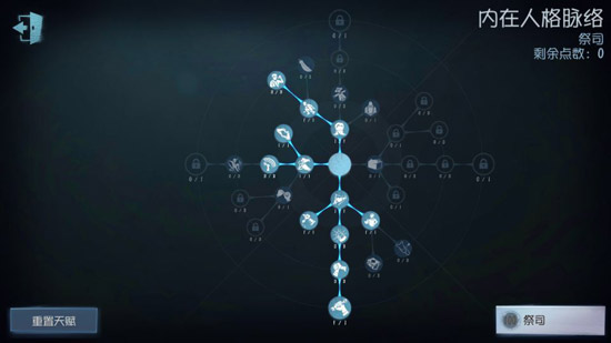 第五人格祭师天赋加点建议