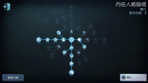 第五人格舞女天赋加点建议