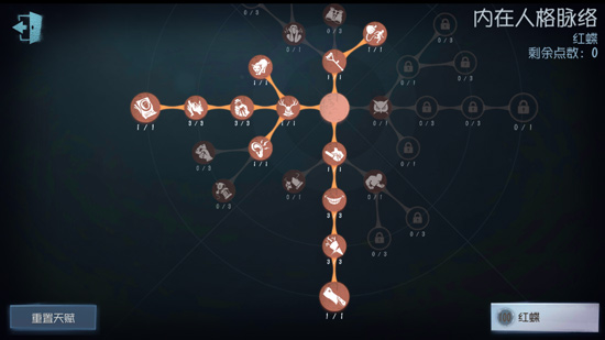 第五人格红蝶天赋加点建议