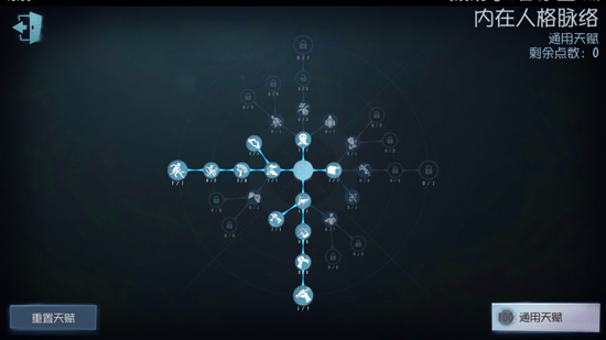 第五人格幸运儿天赋加点建议