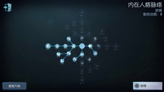 第五人格前锋天赋加点建议