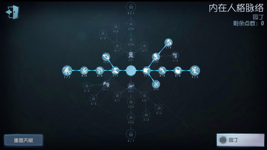 第五人格园丁天赋加点建议
